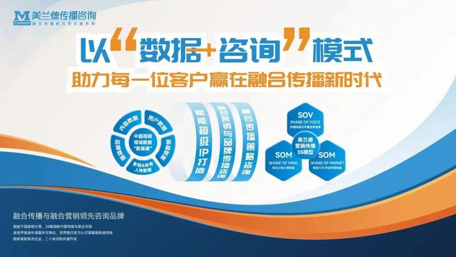 行業(yè)資訊 | 第30屆中國(guó)國(guó)際廣播電視信息網(wǎng)絡(luò)展覽會(huì)將于4月舉辦；互聯(lián)網(wǎng)大廠加速布局AI社交